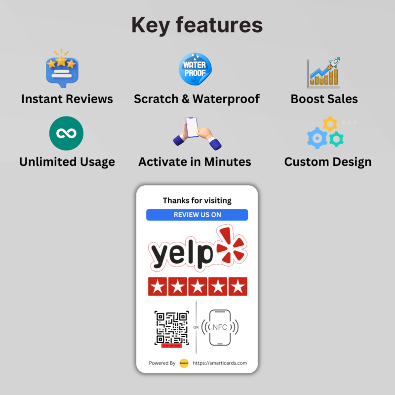 Yelp Review Card Features