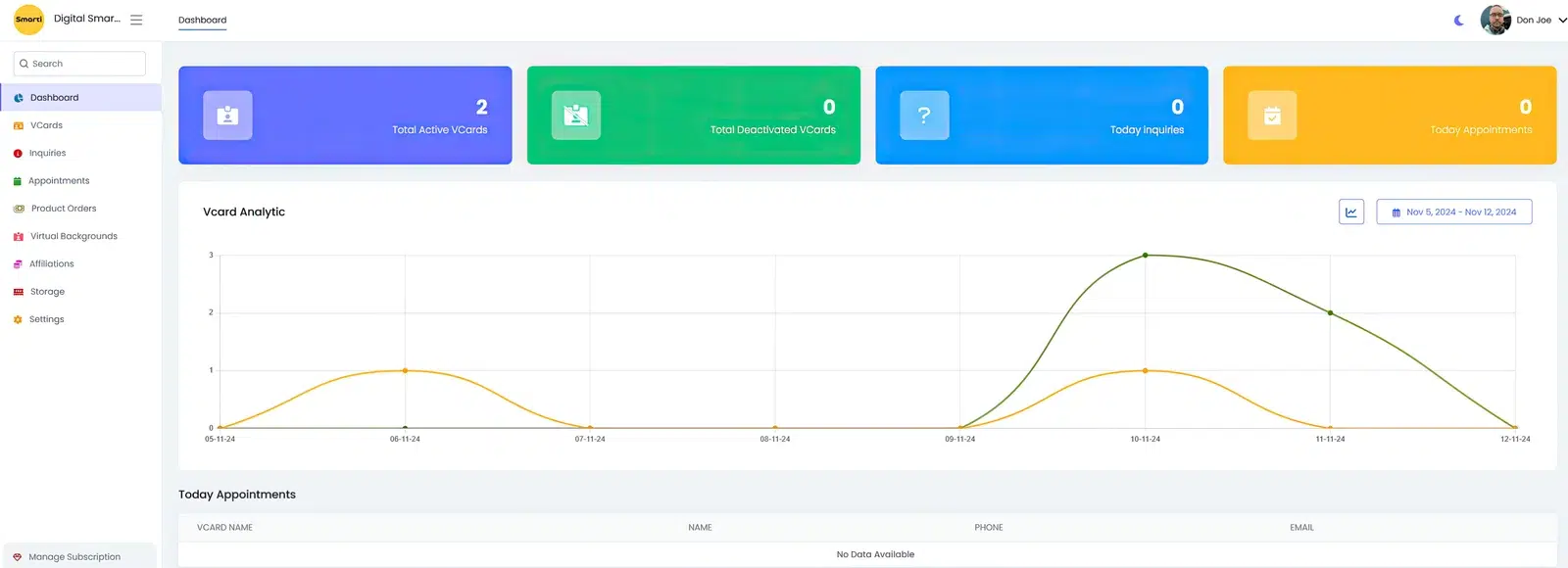 digital business card dash board