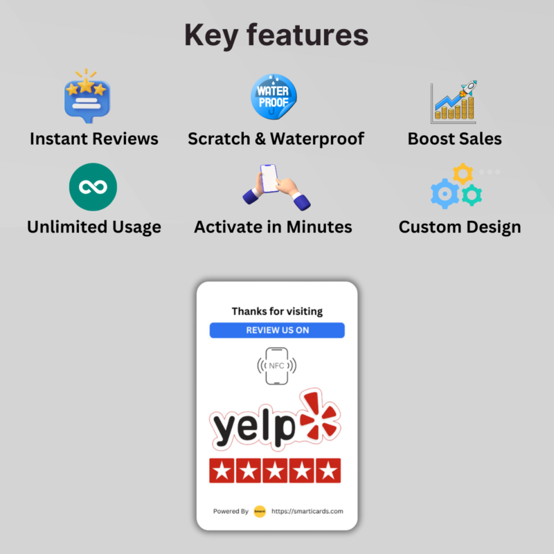 yelp review card features